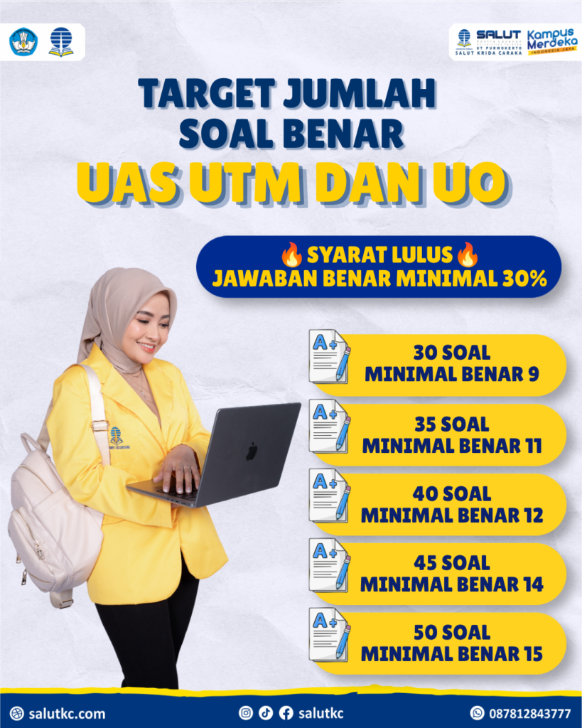 Target Jumlah Soal Benar