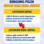 Layanan SIPAS dan NON-SIPAS di UT
