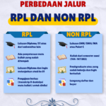 Perbedaan jalur RPL dan NON RPL