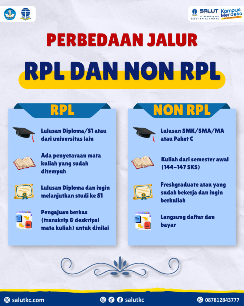 Perbedaan jalur RPL dan NON RPL
