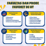 Fakultas dan prodi favorit di UT