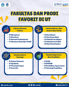 Fakultas dan prodi favorit di UT